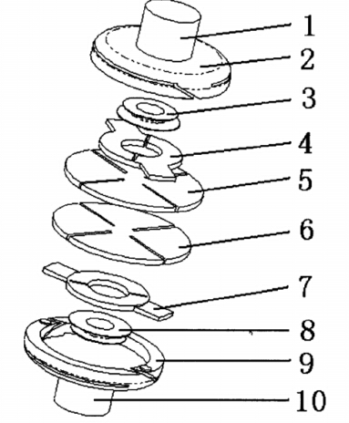 高壓真空滅弧室的結構和原理介紹 高壓真空滅弧室的結構和原理介紹
